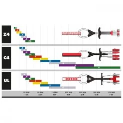 Black Diamond Camalot Ultralight - Klemveer -Rotsklimmen Promotiewinkel black diamond camalot ultralight klemveer detail 2